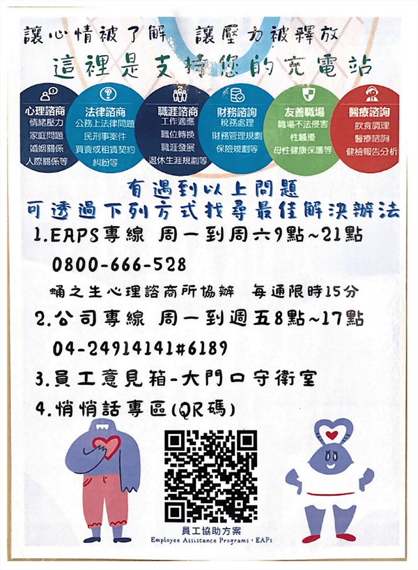 人權管理